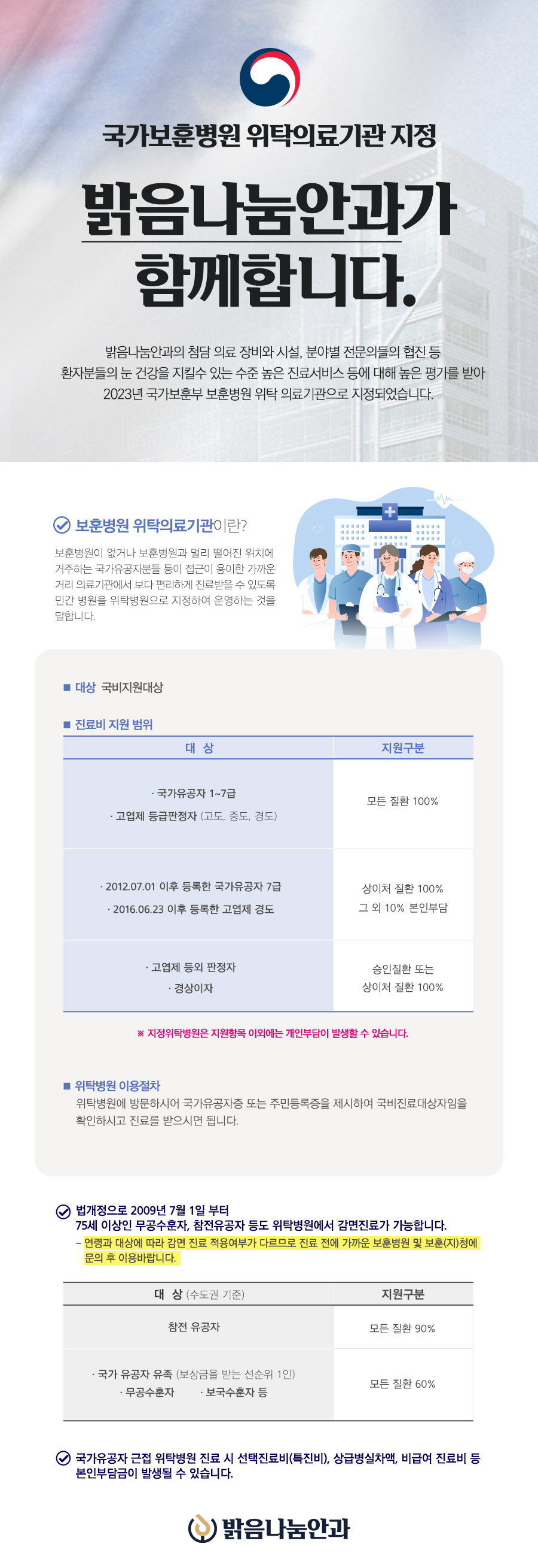 250211_국가보훈병원_위탁의료기관지정_공지사항.jpg